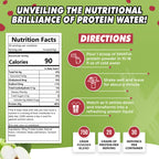 Protein Water -  Apple